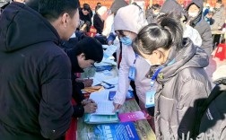 邢台招聘会，岗位多吗？薪资如何？