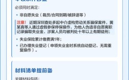 领失业金后公司社保怎么处理？