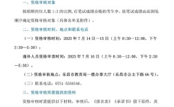 乐昌招聘网有哪些岗位在招？