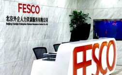 FESCO如何赋能外企人力资源服务？