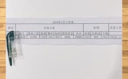 大公司工资条格式范本有哪些关键要素？