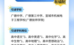 广德教师招聘何时开始报名？