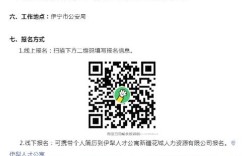 伊宁市有哪些工作招聘机会？