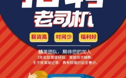 董事长司机招聘，有何特殊要求？