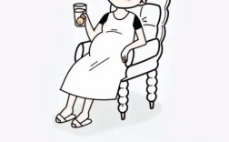 怀孕7个月公司不批产假