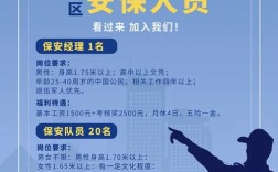 附近保安公司招聘，薪资待遇如何？
