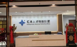 中国一流人力资源公司有何核心竞争力？