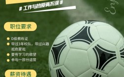 竞赛教练招聘，有何要求？