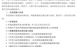 教师招聘考试大纲有哪些重点？