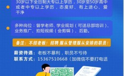 优路教育招聘什么岗位？要求有哪些？