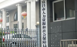 一政人力资源服务公司