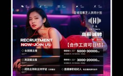 哈尔滨酒吧招聘，要求有哪些？