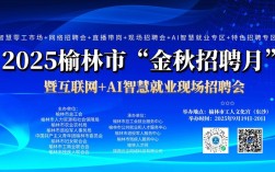 榆林市招聘有哪些岗位？