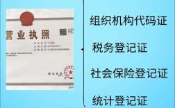 五证合一后，公司需注意哪些事项？