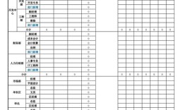 招聘计划书的核心内容是什么？