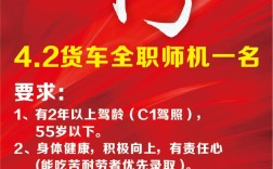 宜宾招聘驾驶员，具体要求有哪些？