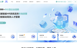 企业管理公司人力资源如何优化效能？