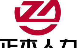 北京人力资源公司名有哪些推荐？