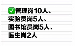 广州应届生招聘，有哪些岗位适合我？