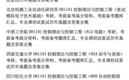 材料成型及控制工程考研科目有哪些？