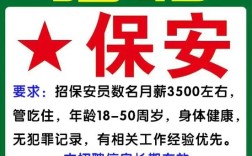 孝感保安招聘，薪资待遇怎么样？