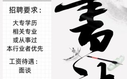 调墨招聘，具体岗位和要求是什么？