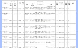 四川教师招聘信息有哪些最新岗位？