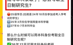 本科毕业还能考研吗？