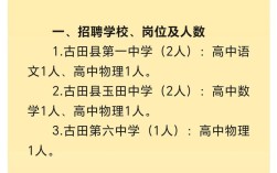古田招聘网，找工作有啥诀窍？