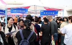 大专毕业进人力资源公司