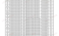 国考补录分数线会上涨吗？
