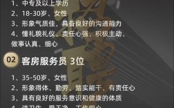 宜兴酒店招聘，哪些岗位在招？