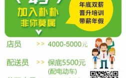 厦门兼职招聘网靠谱吗？