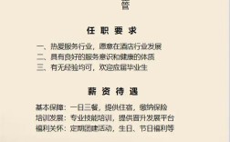 海口酒店招聘信息有哪些岗位和要求？