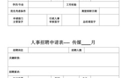 南昌人力资源公司申请表怎么填？