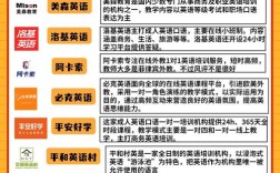 雅思口语family business怎么答？