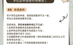 自考本科无学位证，能考研吗？
