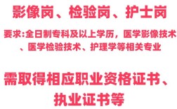 医学检验技术招聘