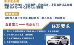 租车公司招聘，哪些岗位急缺人才？