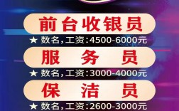 KTV男服务员招聘，要求有哪些？