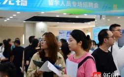 无锡人力资源招聘，岗位需求与求职者匹配如何？