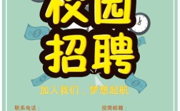 春招校园招聘，何时启动？