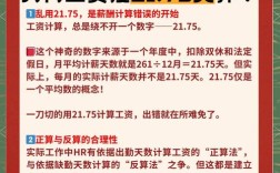 高管需打卡吗？制度与特权如何平衡？