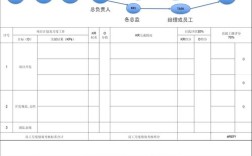 OKR考核在人力资源公司适用吗？效果如何？