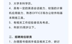 图书馆员招聘有哪些具体要求？