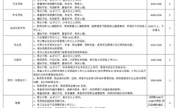 贞丰县招聘信息有哪些岗位和要求？