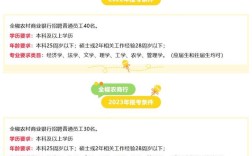 农商行社招有哪些岗位要求？