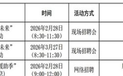 泰安市招聘有哪些岗位和要求？