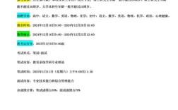 射阳工作招聘有哪些岗位？