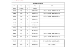 贵阳市教师招聘何时开始？报名条件有哪些？